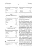 Treatment of Cognitive Impairment with Combination Therapy diagram and image