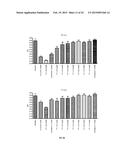 METHODS AND COMPOSITIONS FOR TREATING EWINGS SARCOMA FAMILY OF TUMORS diagram and image