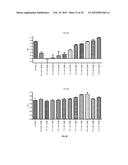 METHODS AND COMPOSITIONS FOR TREATING EWINGS SARCOMA FAMILY OF TUMORS diagram and image