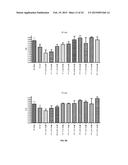 METHODS AND COMPOSITIONS FOR TREATING EWINGS SARCOMA FAMILY OF TUMORS diagram and image