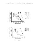 METHODS AND COMPOSITIONS FOR TREATING EWINGS SARCOMA FAMILY OF TUMORS diagram and image