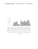 METHODS AND COMPOSITIONS FOR TREATING EWINGS SARCOMA FAMILY OF TUMORS diagram and image