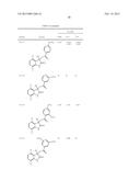 METHODS AND COMPOSITIONS FOR TREATING EWINGS SARCOMA FAMILY OF TUMORS diagram and image