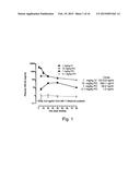 NMDA RECEPTOR MODULATORS AND USES THEREOF diagram and image