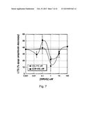 NMDA RECEPTOR MODULATORS AND USES THEREOF diagram and image