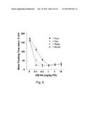 NMDA RECEPTOR MODULATORS AND USES THEREOF diagram and image