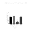 NMDA RECEPTOR MODULATORS AND USES THEREOF diagram and image