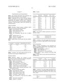 NMDA RECEPTOR MODULATORS AND USES THEREOF diagram and image