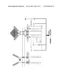 IDENTIFICATION OF A JAK2 MUTATION IN POLYCYTHEMIA VERA diagram and image