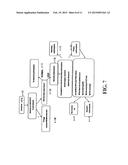 IDENTIFICATION OF A JAK2 MUTATION IN POLYCYTHEMIA VERA diagram and image