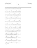 IDENTIFICATION OF A JAK2 MUTATION IN POLYCYTHEMIA VERA diagram and image