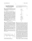 Dually Derivatized Chitosan Nanoparticles and Methods of Making and Using     the Same diagram and image