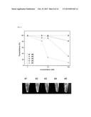 Drug Delivery Conjugate Capable of Controlled Release, and Use Thereof diagram and image