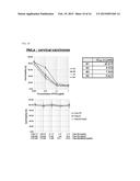 Drug Delivery Conjugate Capable of Controlled Release, and Use Thereof diagram and image