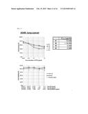 Drug Delivery Conjugate Capable of Controlled Release, and Use Thereof diagram and image