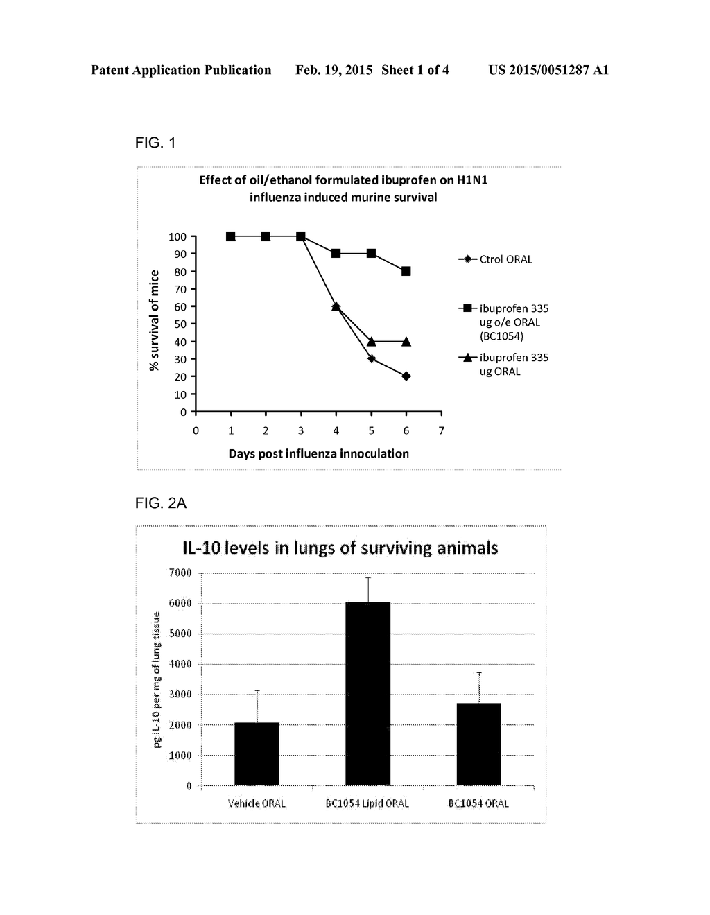 Compositions and Methods for Treating Chronic Inflammation and     Inflammatory Diseases - diagram, schematic, and image 02