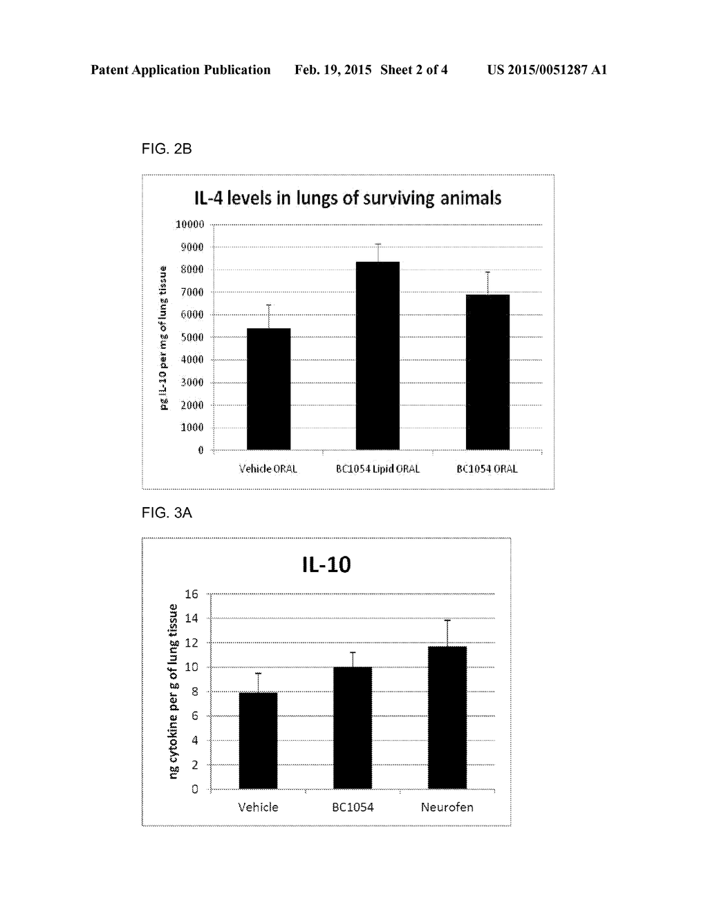 Compositions and Methods for Treating Chronic Inflammation and     Inflammatory Diseases - diagram, schematic, and image 03