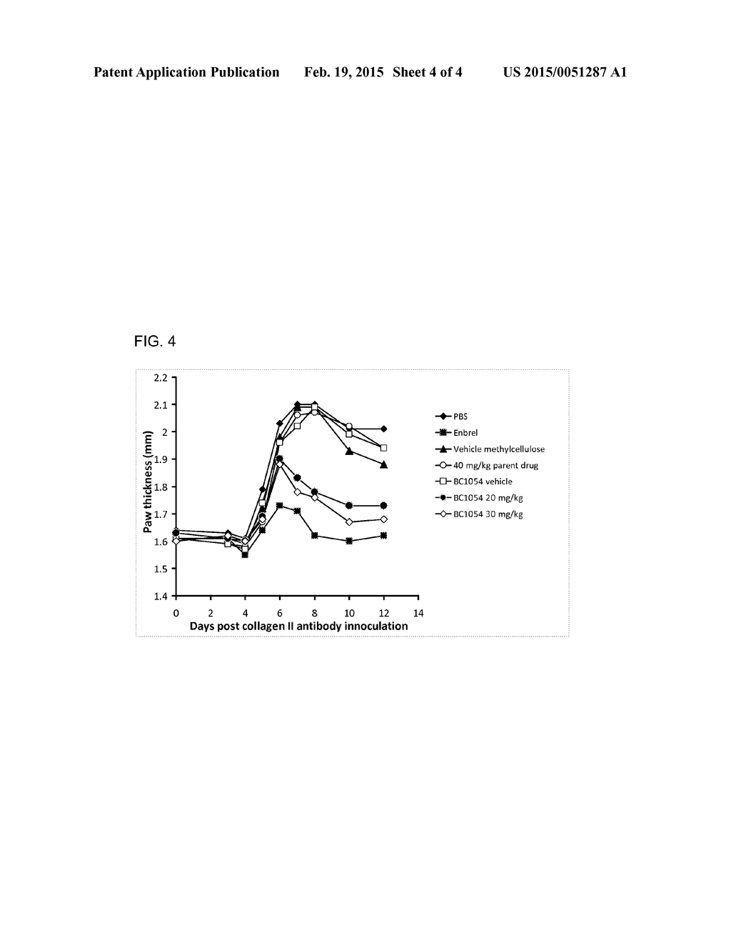 Compositions and Methods for Treating Chronic Inflammation and     Inflammatory Diseases - diagram, schematic, and image 05