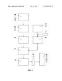 COMPOSITIONS FOR COMPOUNDING, EXTRUSION AND MELT PROCESSING OF FOAMABLE     AND CELLULAR FLUOROPOLYMERS diagram and image