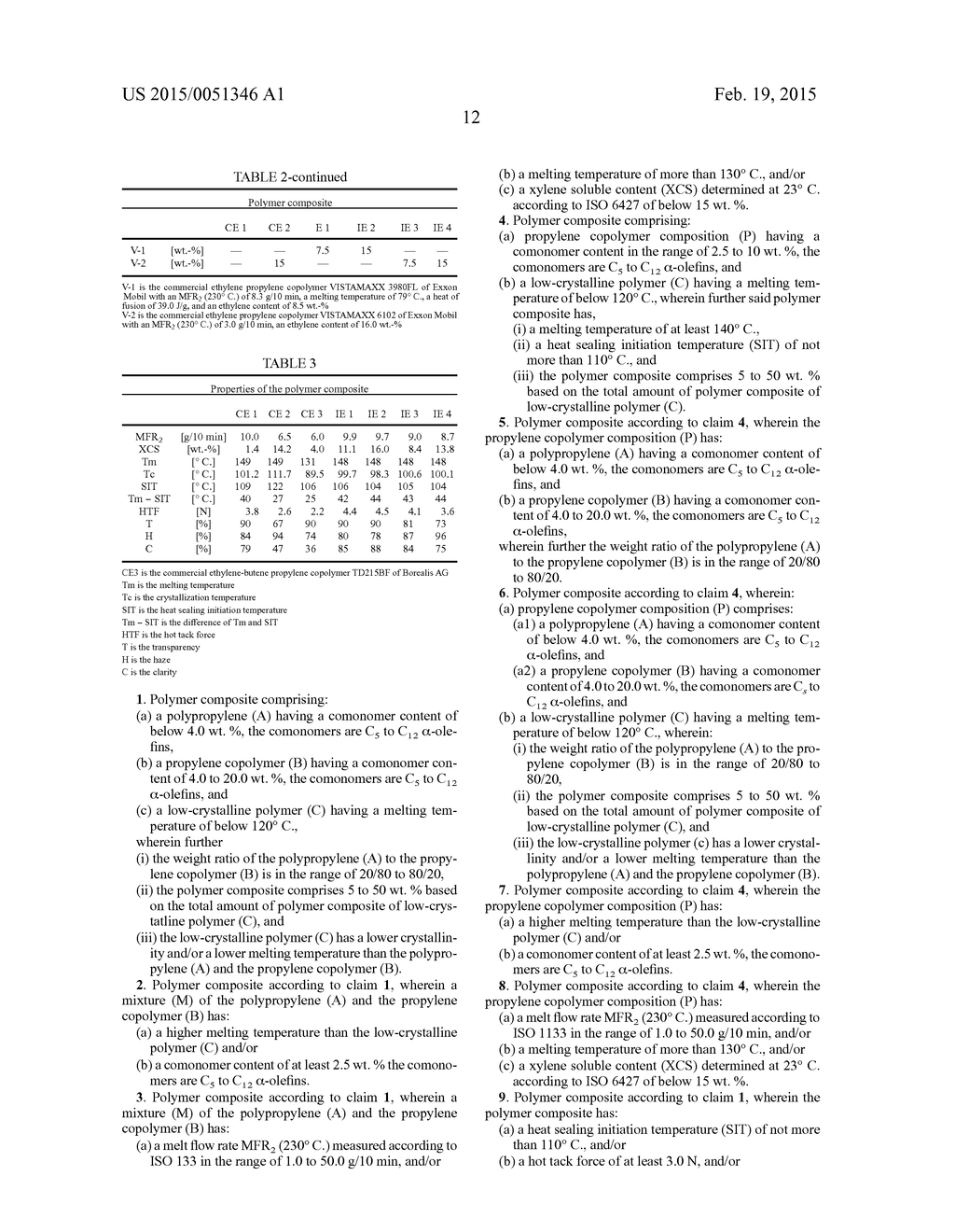 POLYPROPYLENE BLEND WITH IMPROVED BALANCE BETWEEN SIT AND MELTING POINT - diagram, schematic, and image 13