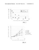 BLOCK COPOLYMER HAVING PHENYLBORONIC ACID GROUP INTRODUCED THEREIN, AND     USE THEREOF diagram and image