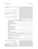 BLOCK COPOLYMER HAVING PHENYLBORONIC ACID GROUP INTRODUCED THEREIN, AND     USE THEREOF diagram and image