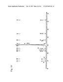 PRODUCTION METHOD OF COPOLYMER OF ALLYL MONOMER CONTAINING POLAR GROUP diagram and image