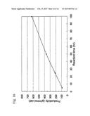 PRODUCTION METHOD OF COPOLYMER OF ALLYL MONOMER CONTAINING POLAR GROUP diagram and image