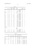 PRODUCTION METHOD OF COPOLYMER OF ALLYL MONOMER CONTAINING POLAR GROUP diagram and image