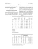 PRODUCTION METHOD OF COPOLYMER OF ALLYL MONOMER CONTAINING POLAR GROUP diagram and image