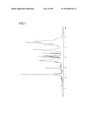 (METH) ACRYLIC ACID COPOLYMER AND METHOD FOR MANUFACTURING SAME diagram and image