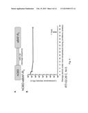 CELLULOSE-/CHITIN-TYPE POLYMERIC LIGHT-EMITTING MATERIAL diagram and image