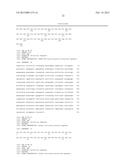 FUSION PROTEINS OF SUPERFOLDER GREEN FLUORESCENT PROTEIN AND USE THEREOF diagram and image