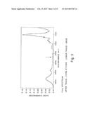 Liquid / Liquid Separation of Lignocellulosic Biomass to Produce Sugar     Syrups and Lignin Fractions diagram and image