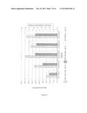 Liquid / Liquid Separation of Lignocellulosic Biomass to Produce Sugar     Syrups and Lignin Fractions diagram and image