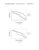 WATER SOLUBLE PLATINUM COMPLEXES FOR TUMOR TREATMENT AND PROCESS OF     PREPARING SAME diagram and image