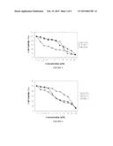 WATER SOLUBLE PLATINUM COMPLEXES FOR TUMOR TREATMENT AND PROCESS OF     PREPARING SAME diagram and image