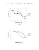 WATER SOLUBLE PLATINUM COMPLEXES FOR TUMOR TREATMENT AND PROCESS OF     PREPARING SAME diagram and image