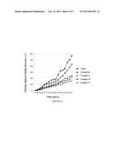 WATER SOLUBLE PLATINUM COMPLEXES FOR TUMOR TREATMENT AND PROCESS OF     PREPARING SAME diagram and image