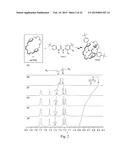 PSEUDOROTAXANES, ROTAXANES AND CATENANES FORMED BY METAL IONS TEMPLATING diagram and image