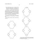 PSEUDOROTAXANES, ROTAXANES AND CATENANES FORMED BY METAL IONS TEMPLATING diagram and image