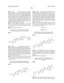 SULFONAMIDE DERIVATIVE AND MEDICINAL USE THEREOF diagram and image