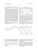 PROCESSES FOR PREPARING TUBULYSIN DERIVATIVES AND CONJUGATES THEREOF diagram and image