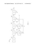 CATALYTIC BIOMASS PYROLYSIS PROCESS diagram and image