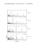 APPARATUS, METHOD AND COMPUTER-ACCESSIBLE MEDIUM FOR TRANSFORM ANALYSIS OF     BIOMEDICAL DATA diagram and image