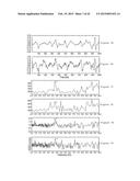 APPARATUS, METHOD AND COMPUTER-ACCESSIBLE MEDIUM FOR TRANSFORM ANALYSIS OF     BIOMEDICAL DATA diagram and image