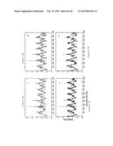 APPARATUS, METHOD AND COMPUTER-ACCESSIBLE MEDIUM FOR TRANSFORM ANALYSIS OF     BIOMEDICAL DATA diagram and image