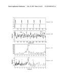 APPARATUS, METHOD AND COMPUTER-ACCESSIBLE MEDIUM FOR TRANSFORM ANALYSIS OF     BIOMEDICAL DATA diagram and image