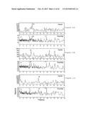 APPARATUS, METHOD AND COMPUTER-ACCESSIBLE MEDIUM FOR TRANSFORM ANALYSIS OF     BIOMEDICAL DATA diagram and image