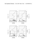 APPARATUS, METHOD AND COMPUTER-ACCESSIBLE MEDIUM FOR TRANSFORM ANALYSIS OF     BIOMEDICAL DATA diagram and image